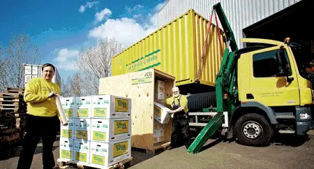 Shipping to Denmark Shipping to Denmark